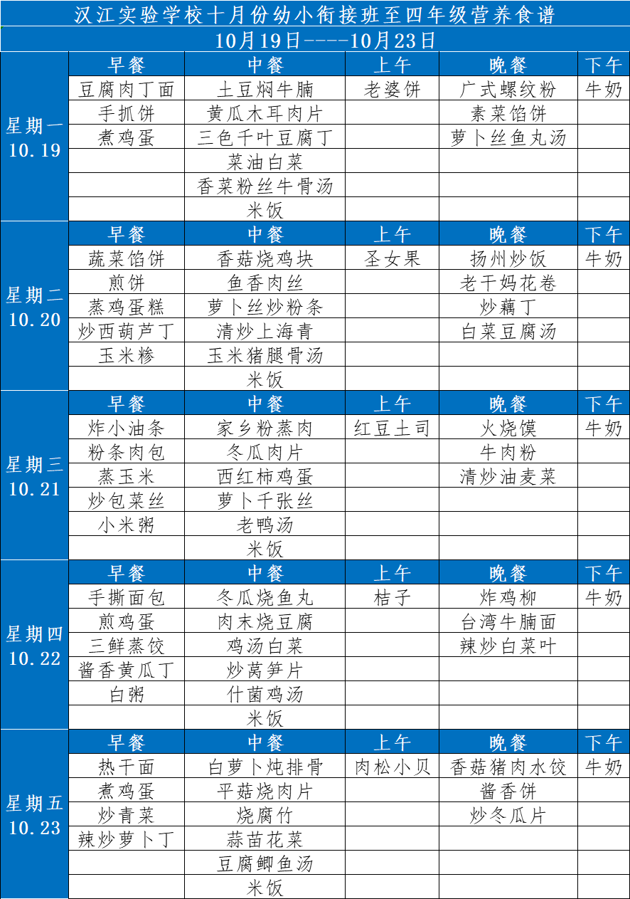 幼小銜接班至四年級菜譜20201019-1023.jpg