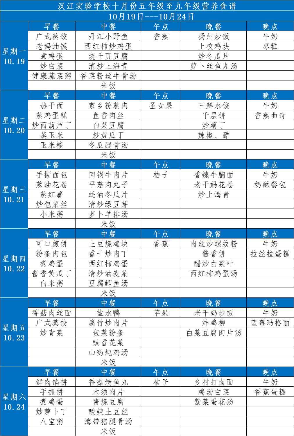 五至九年級菜譜20201019-124.jpg